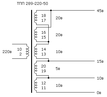 Распайка трансформатора ТПП 289-220-50
