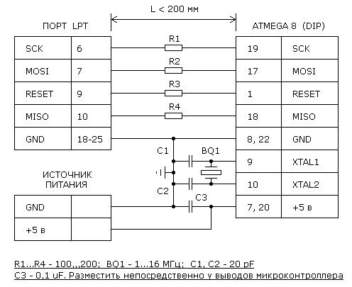 Программирование микроконтроллера ATmega8